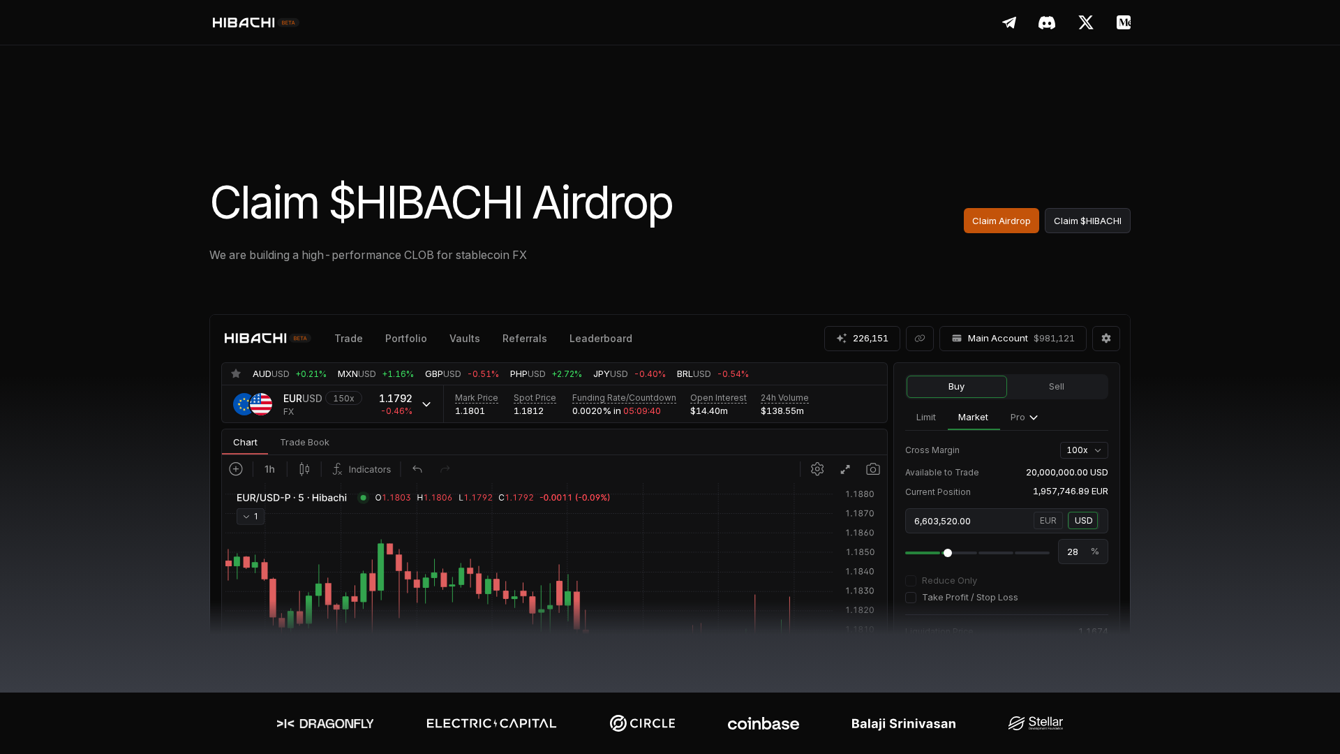 Screenshot of hibachiclaim.pages.dev
