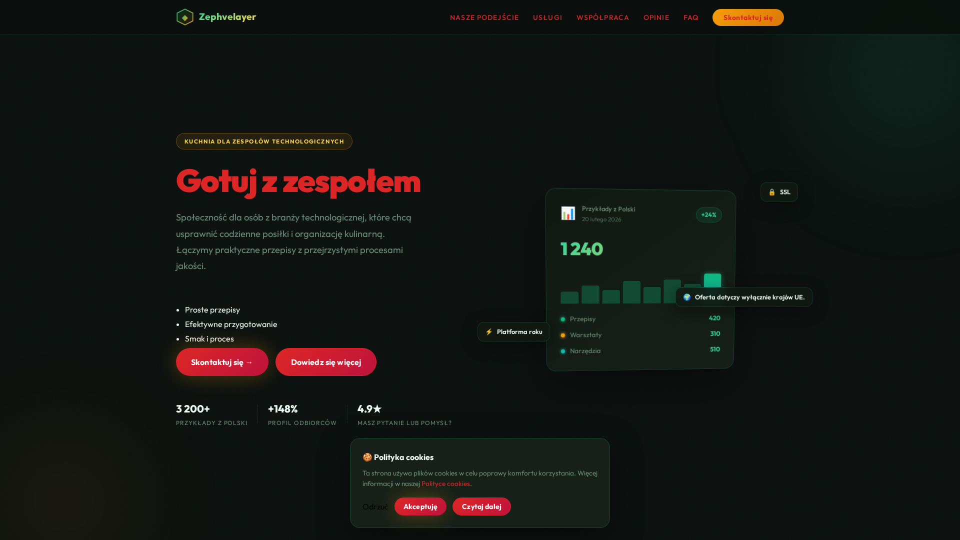 Screenshot of cdn.gosafemode.com