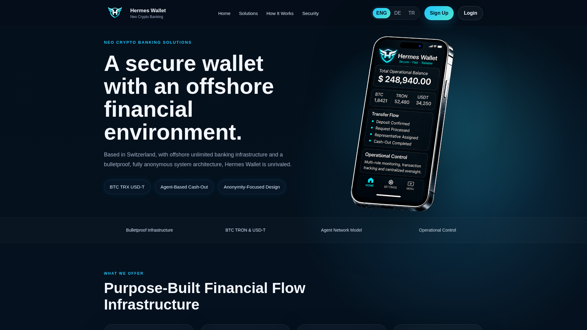 Screenshot of hermeswalletswiss.com