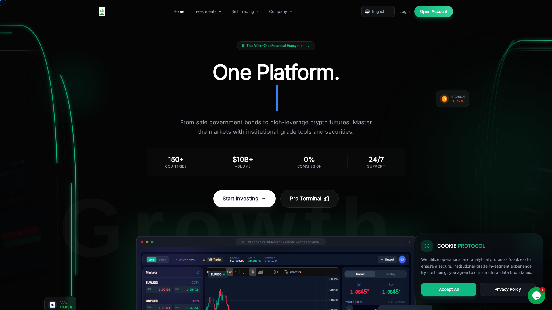 Screenshot of growthledgerfinance.com