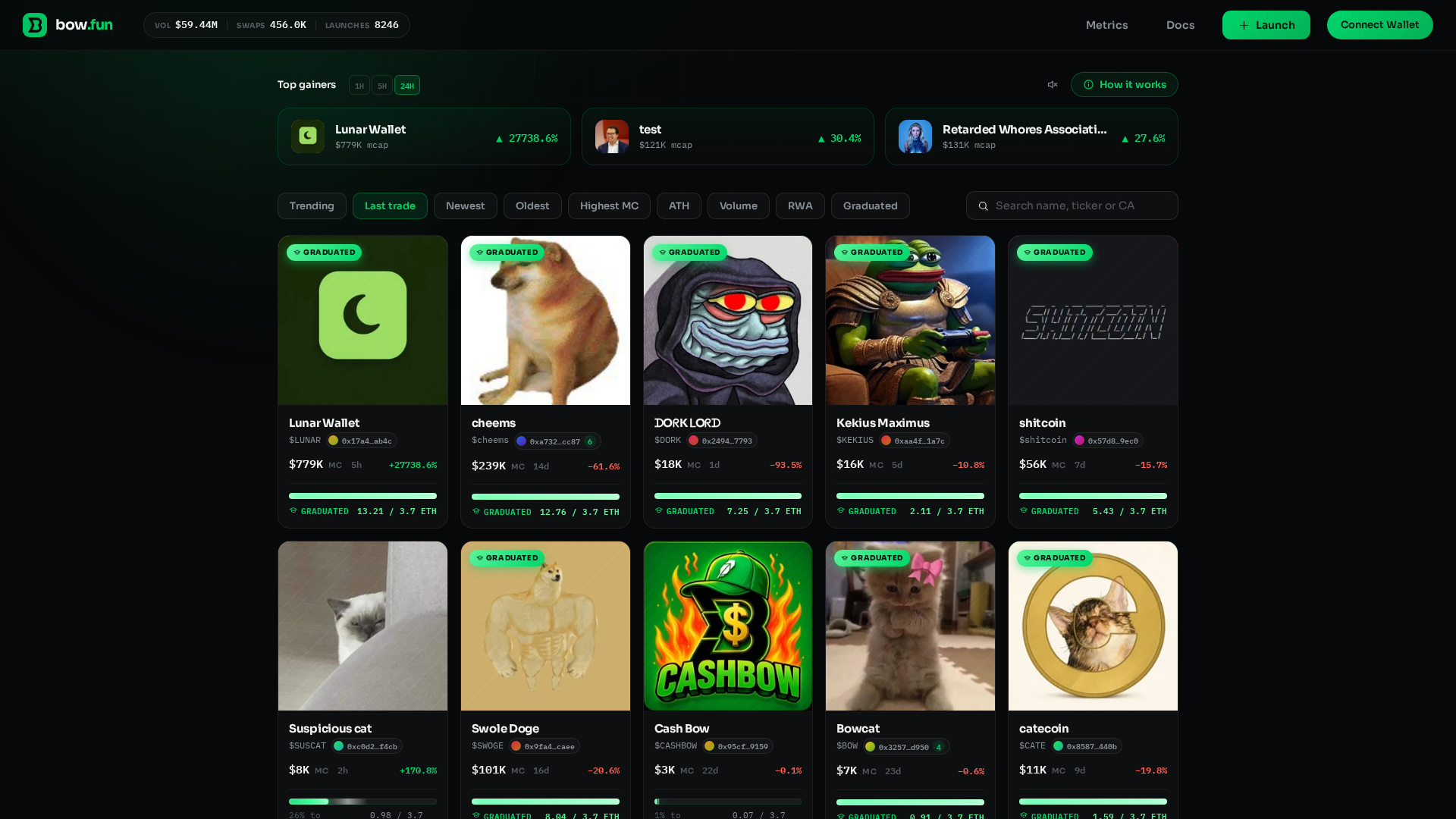 Screenshot of cdn.gosafemode.com