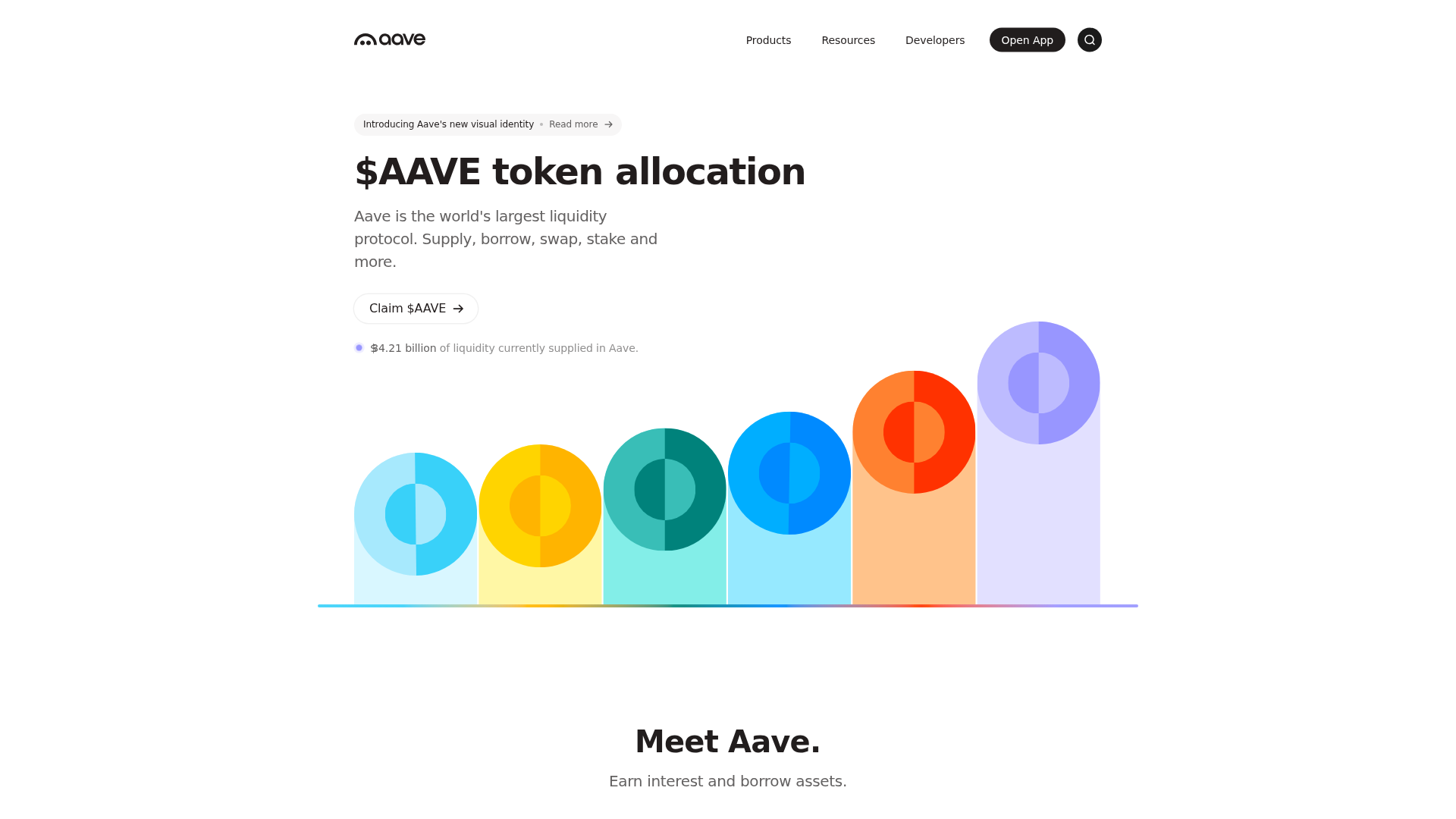Screenshot of aaveclaimss.com