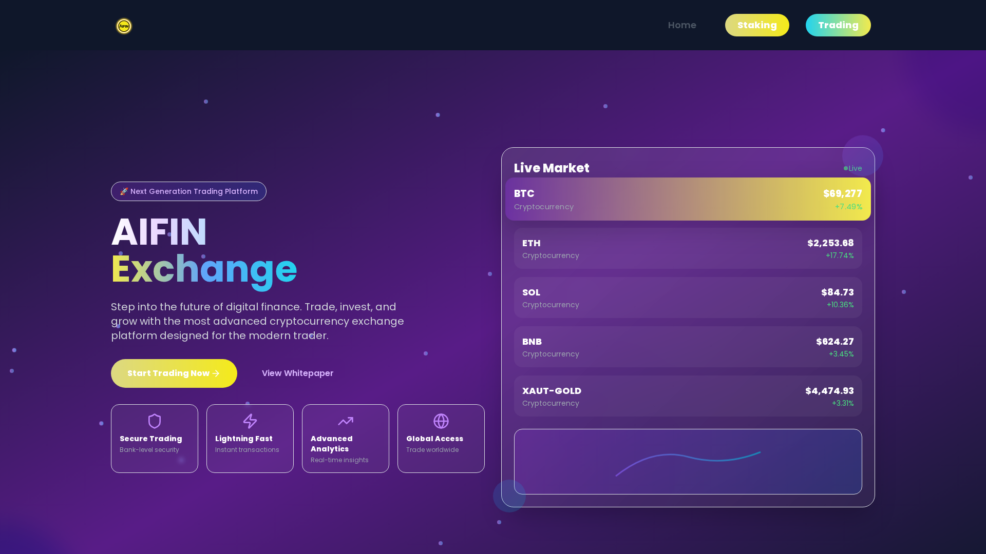 Screenshot of aifin-share.pages.dev