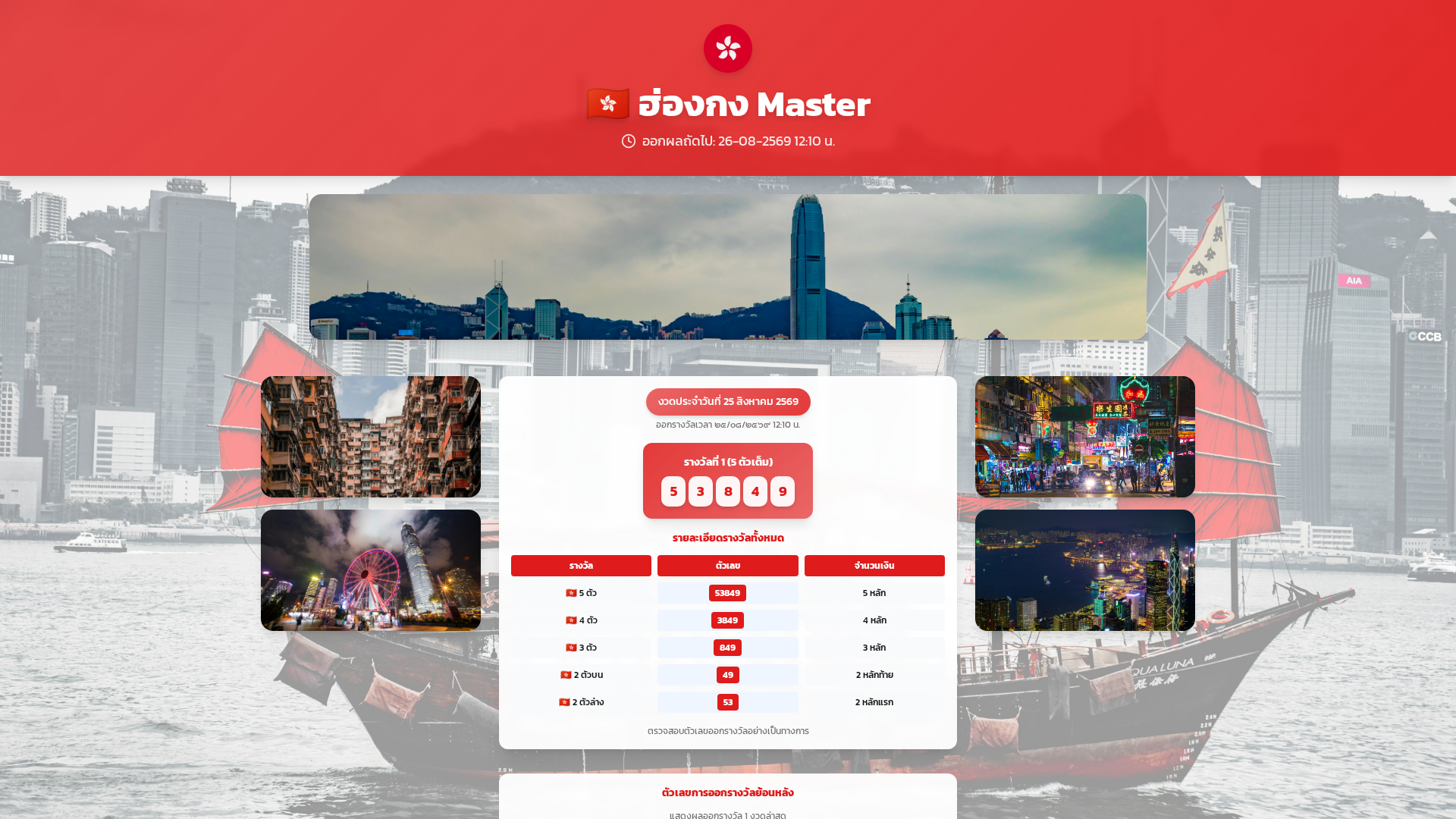 Screenshot of hongkongmaster.net