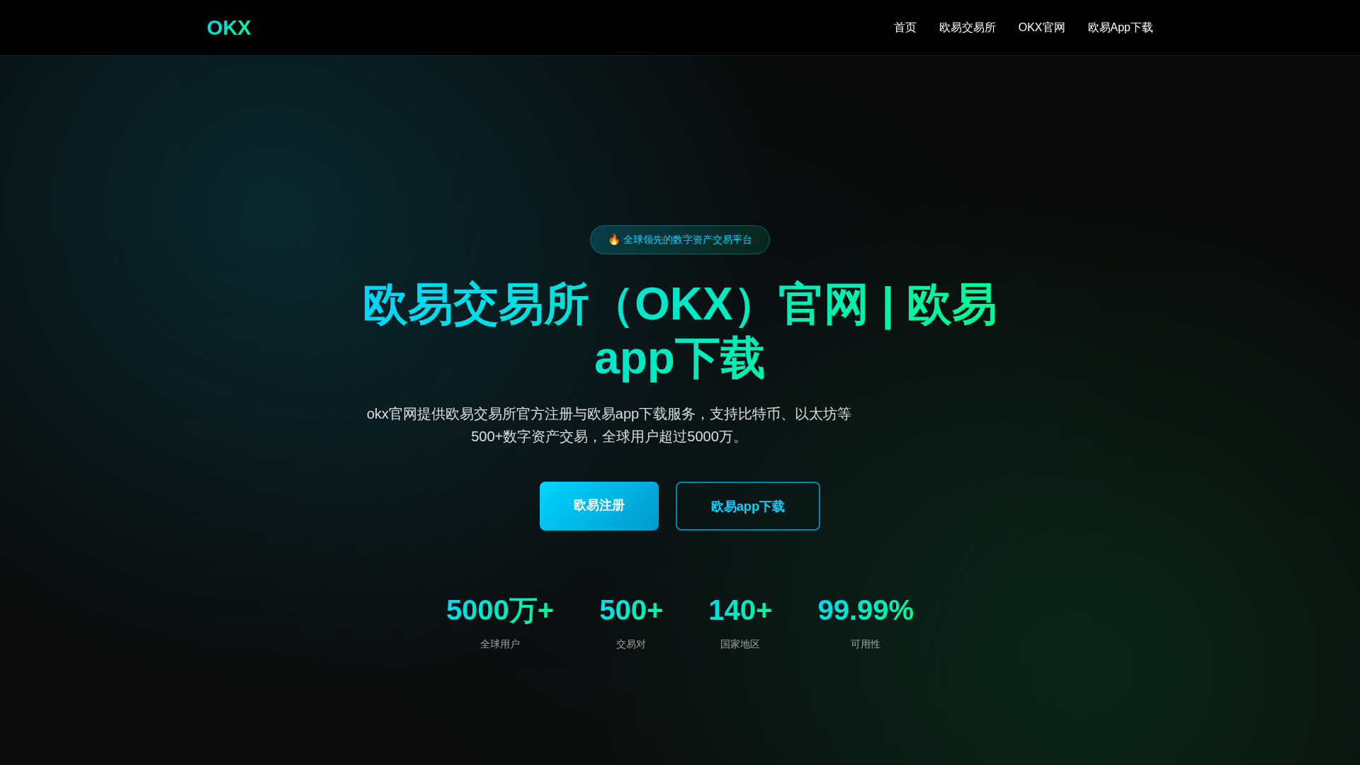 Screenshot of okx.green