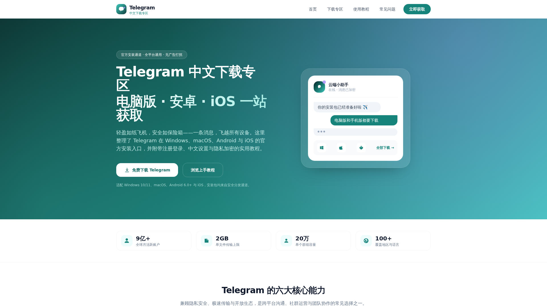 Screenshot of telegrram-app.com