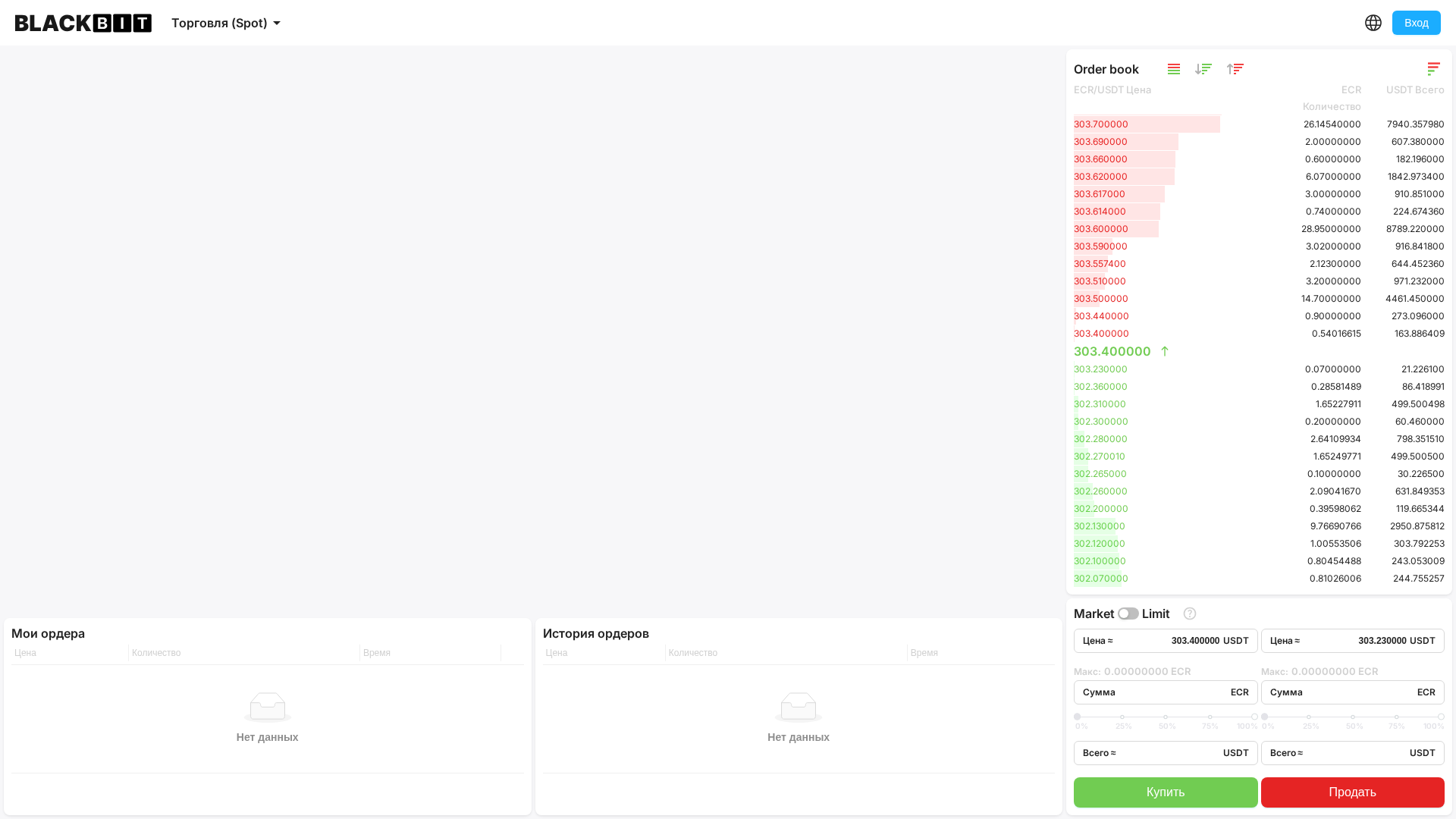 Screenshot of blackbit-exchange-login.com