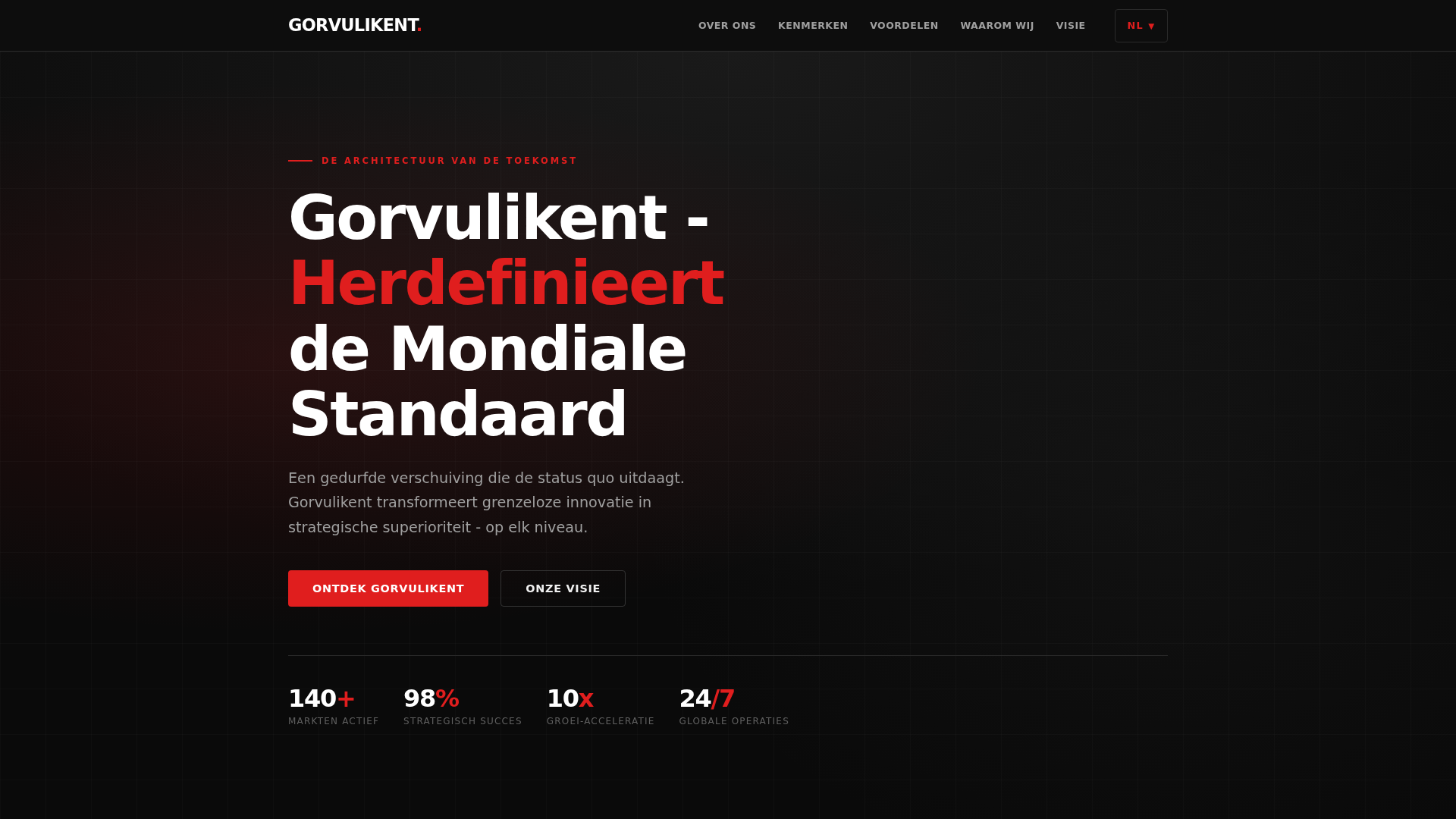 Screenshot of cdn.gosafemode.com