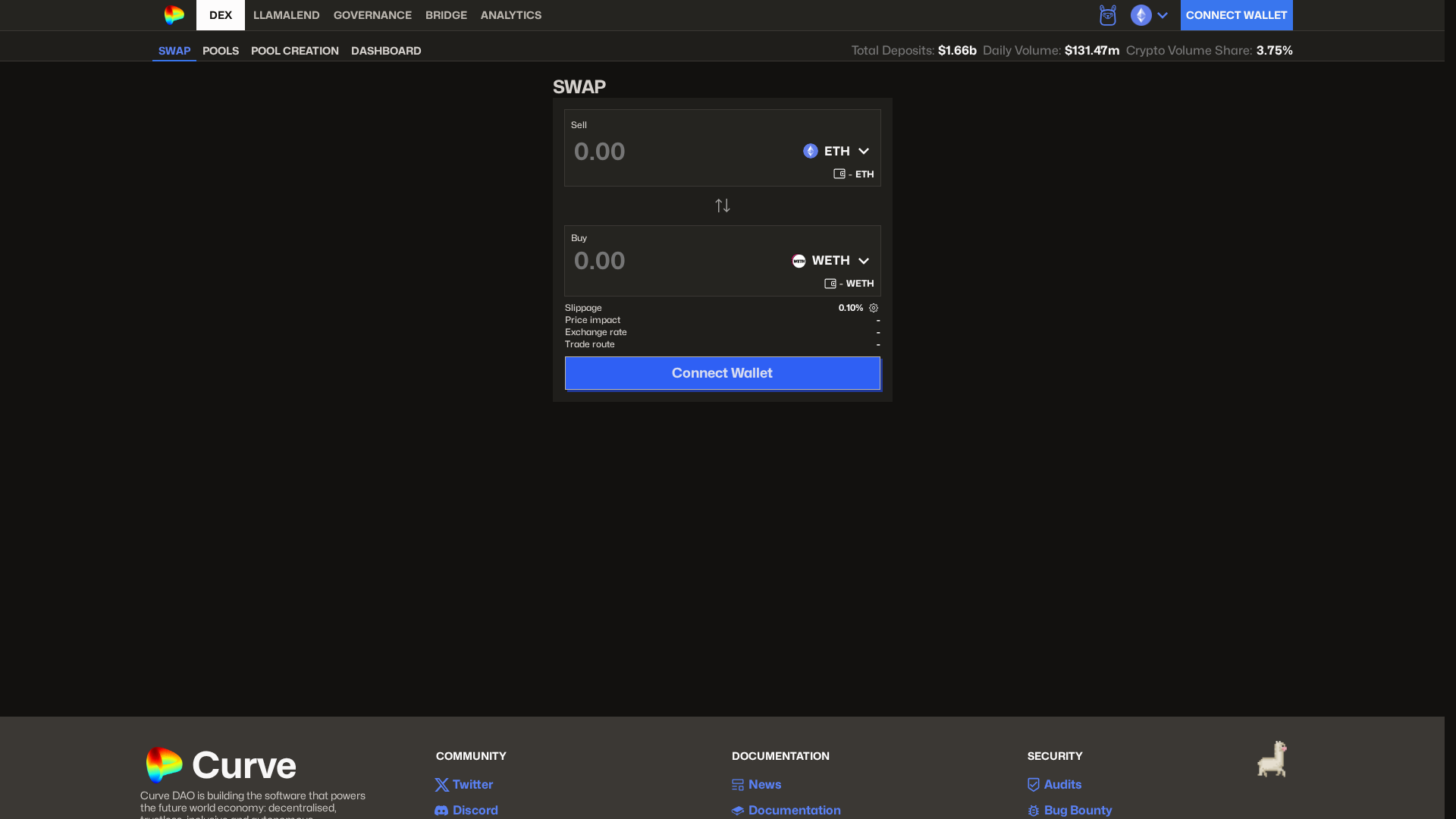 Screenshot of curve.finance-swap.sbs