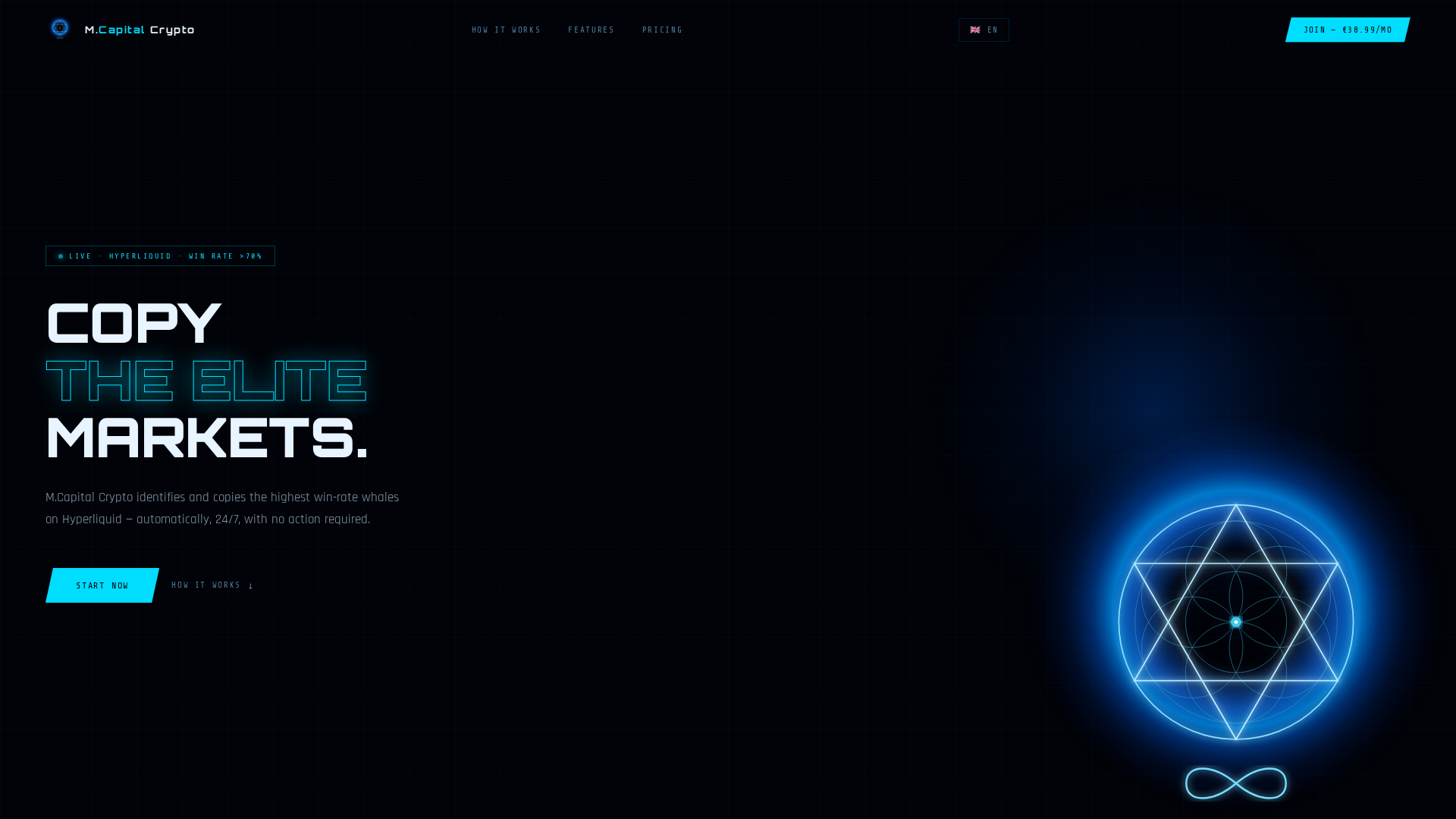 Screenshot of mcapitalcrypto.ai