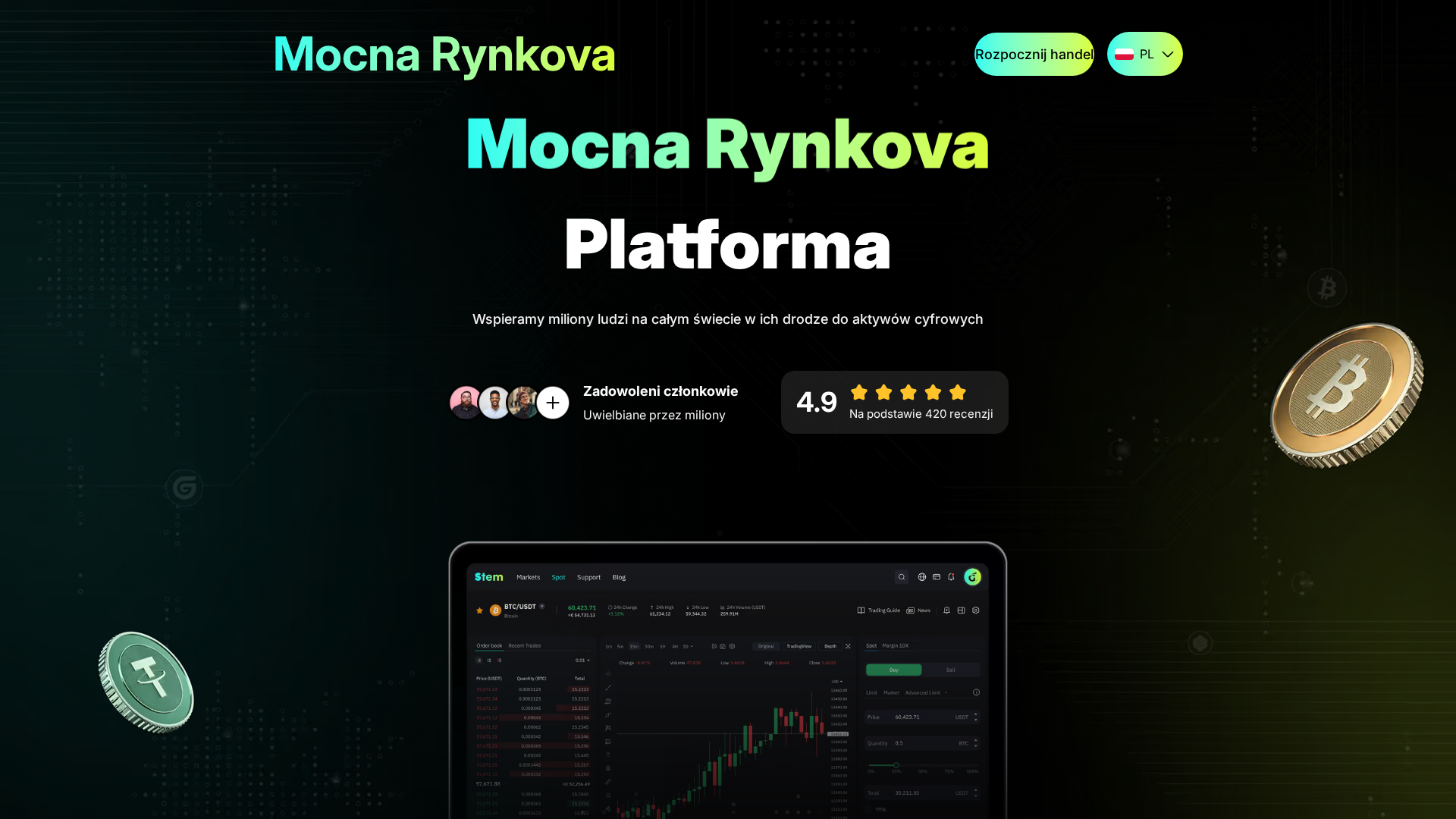 Screenshot of mocna-rynkova.com