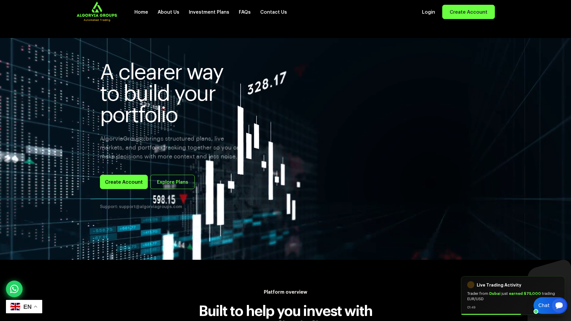 Screenshot of algorviagroups.com