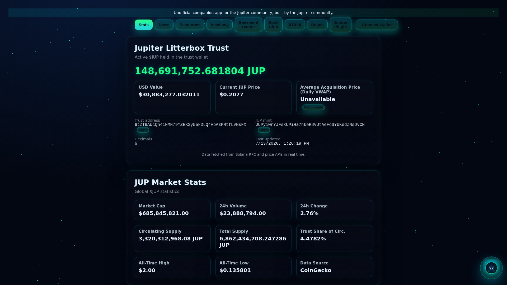 Screenshot of cdn.gosafemode.com