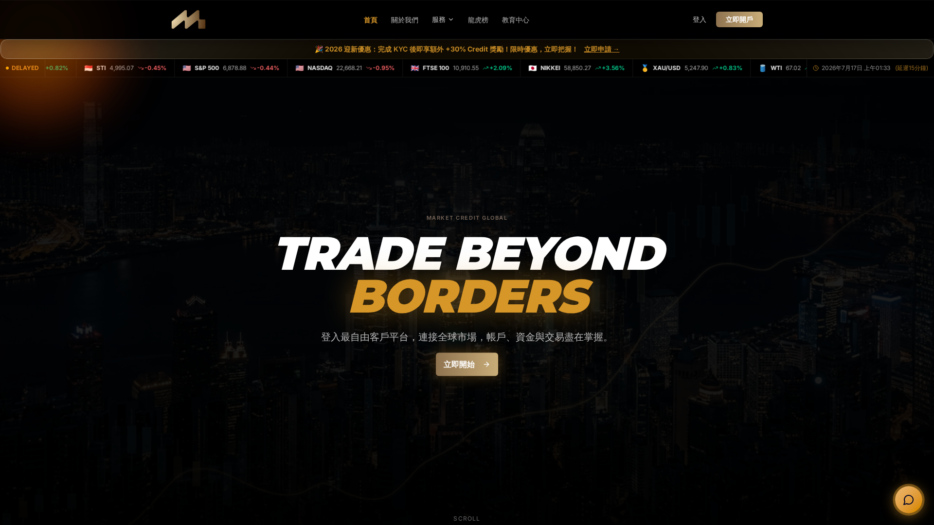 Screenshot of marketcreditglobal.com
