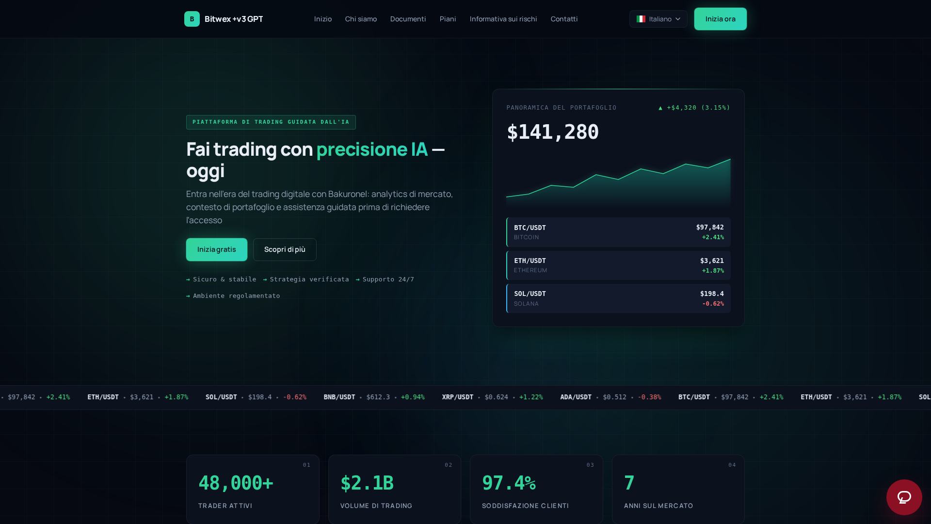 Screenshot of bitwex-v3-gpt.pro
