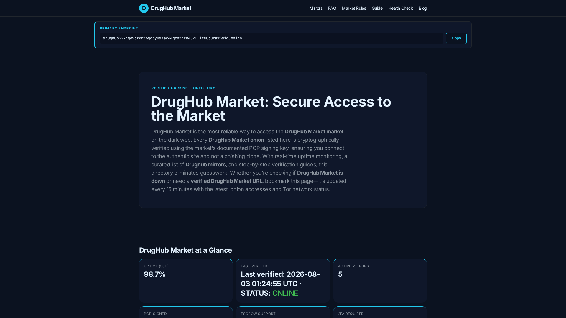 Screenshot of drughub-market-guide.sbs
