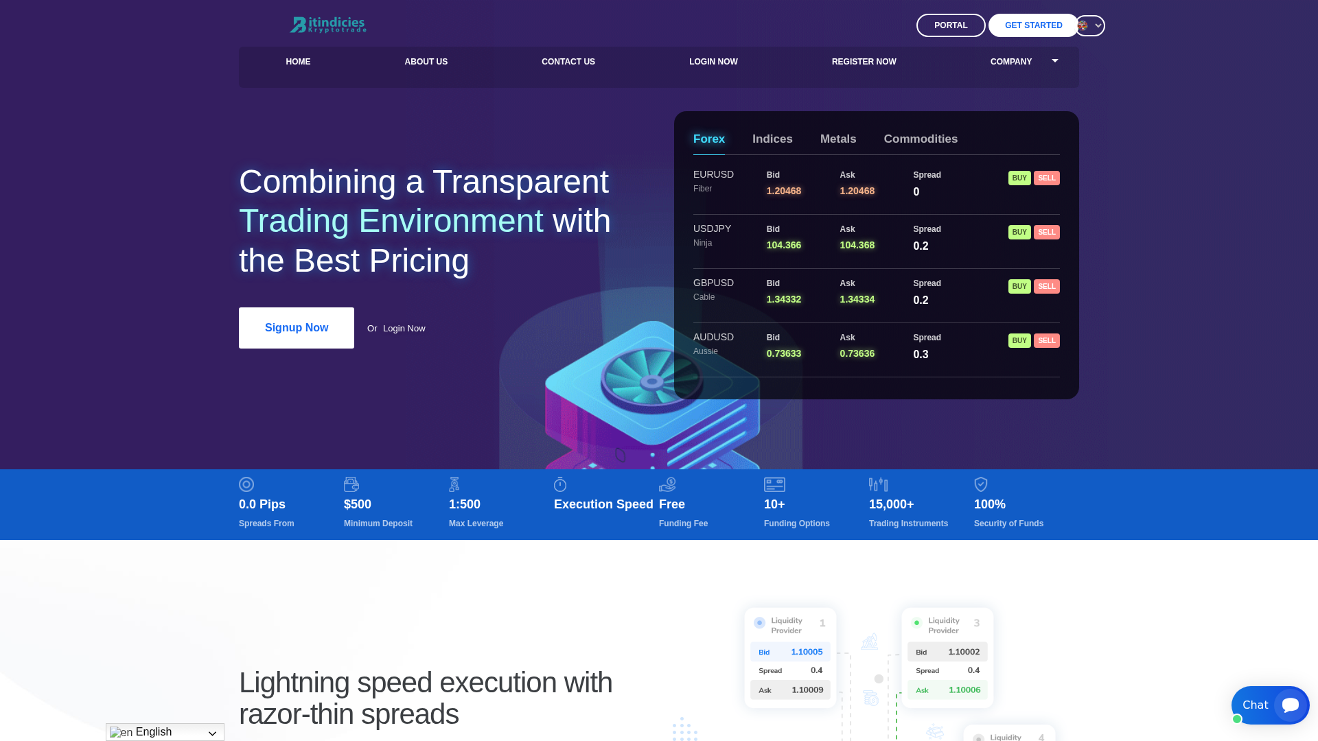 Screenshot of bitindicieskryptotrade.com
