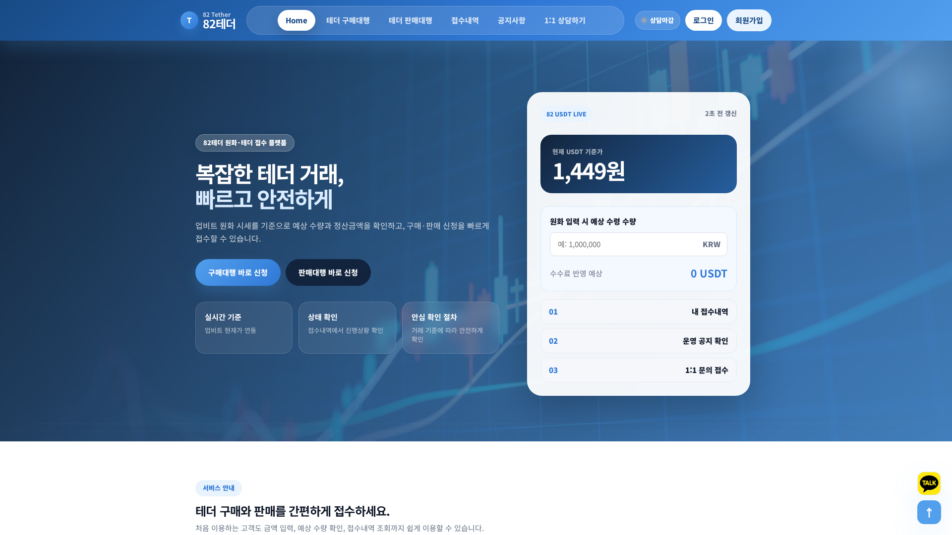 Screenshot of 8282usdt.com