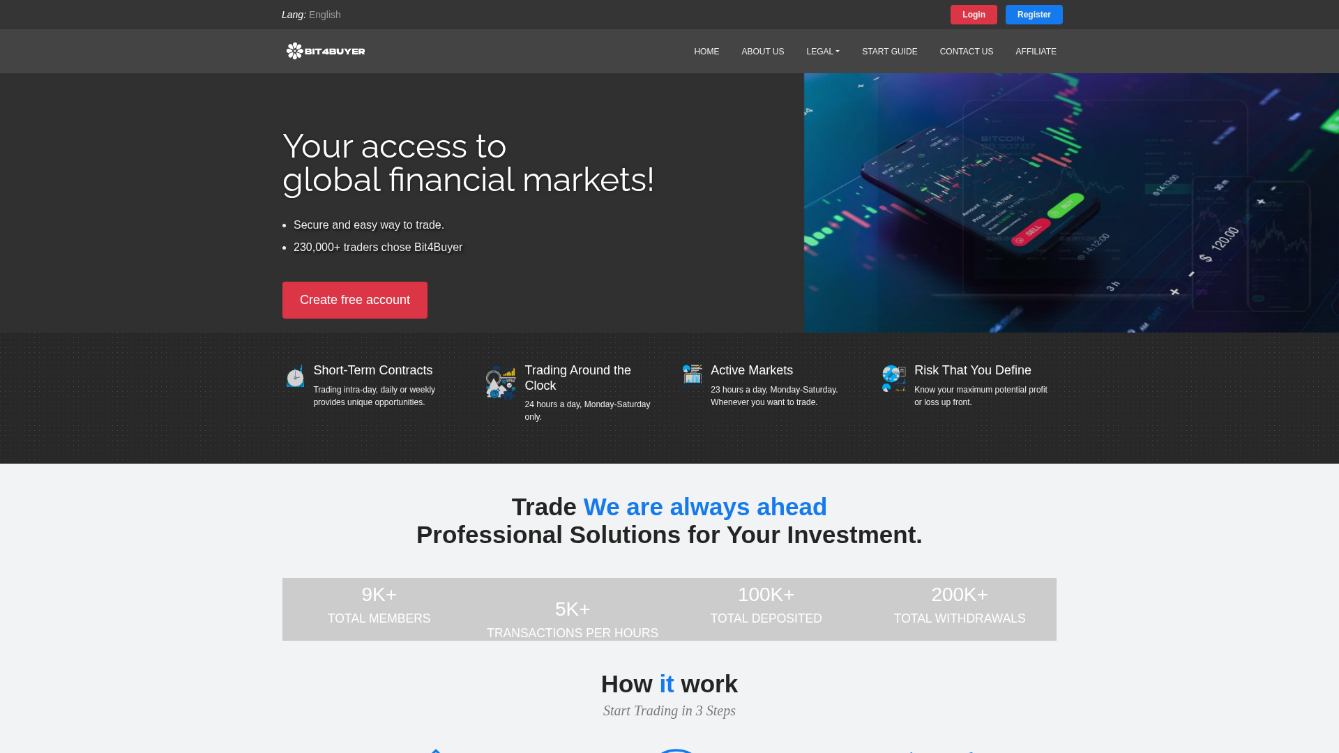 Screenshot of bit4buyer.com