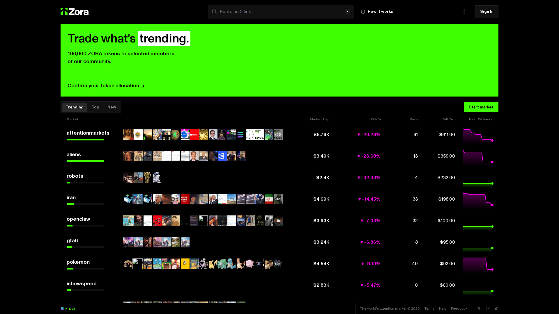 Screenshot of main-reward.com