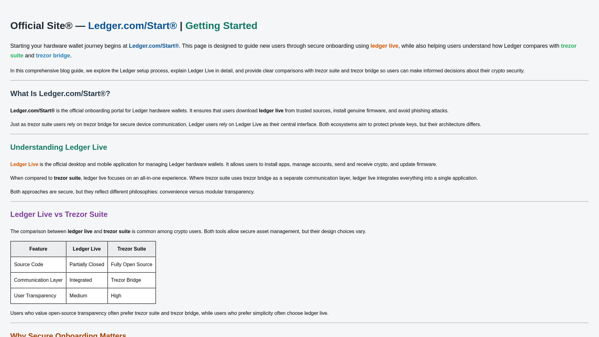 Screenshot of ask-ledgr-start-lovy.wasmer.app