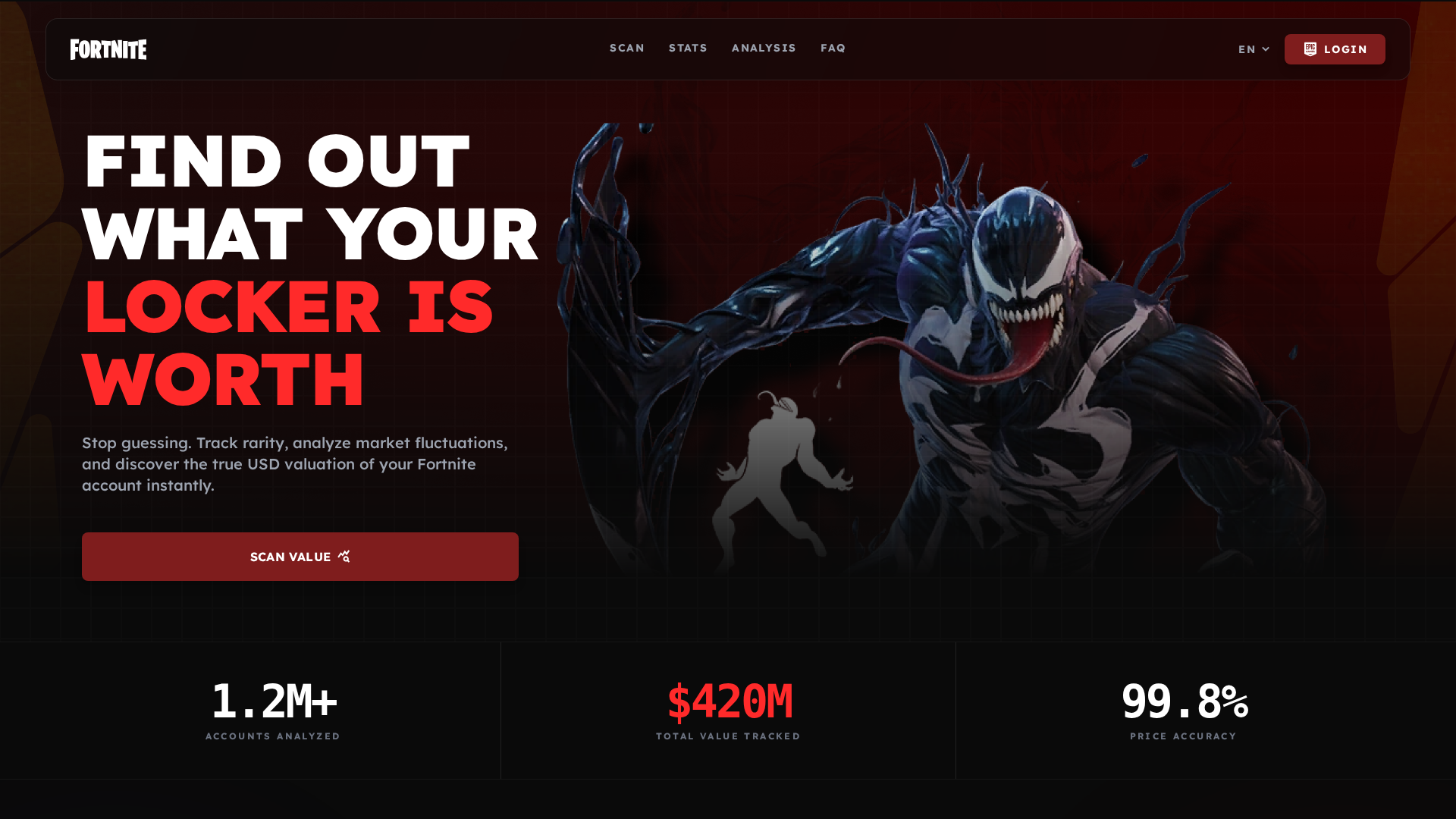 Screenshot of epicskinprice.com