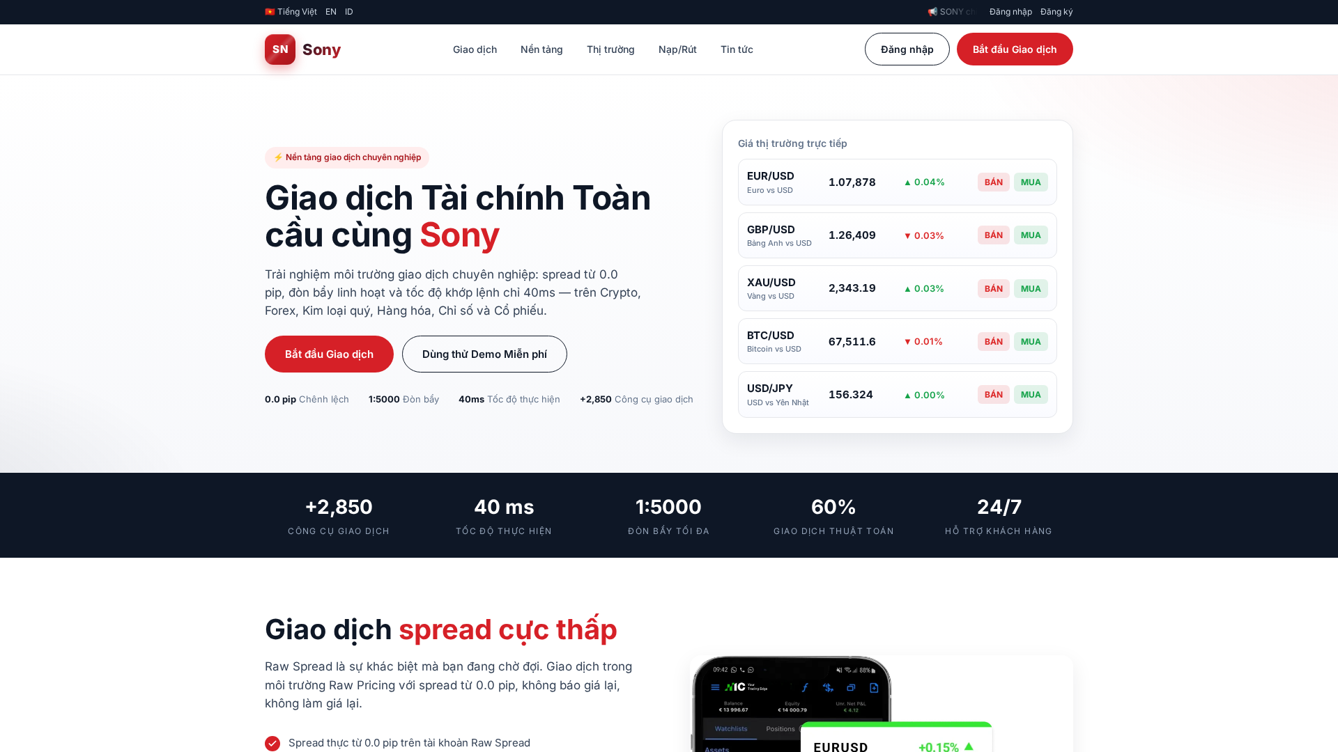 Screenshot of snvipvn.com