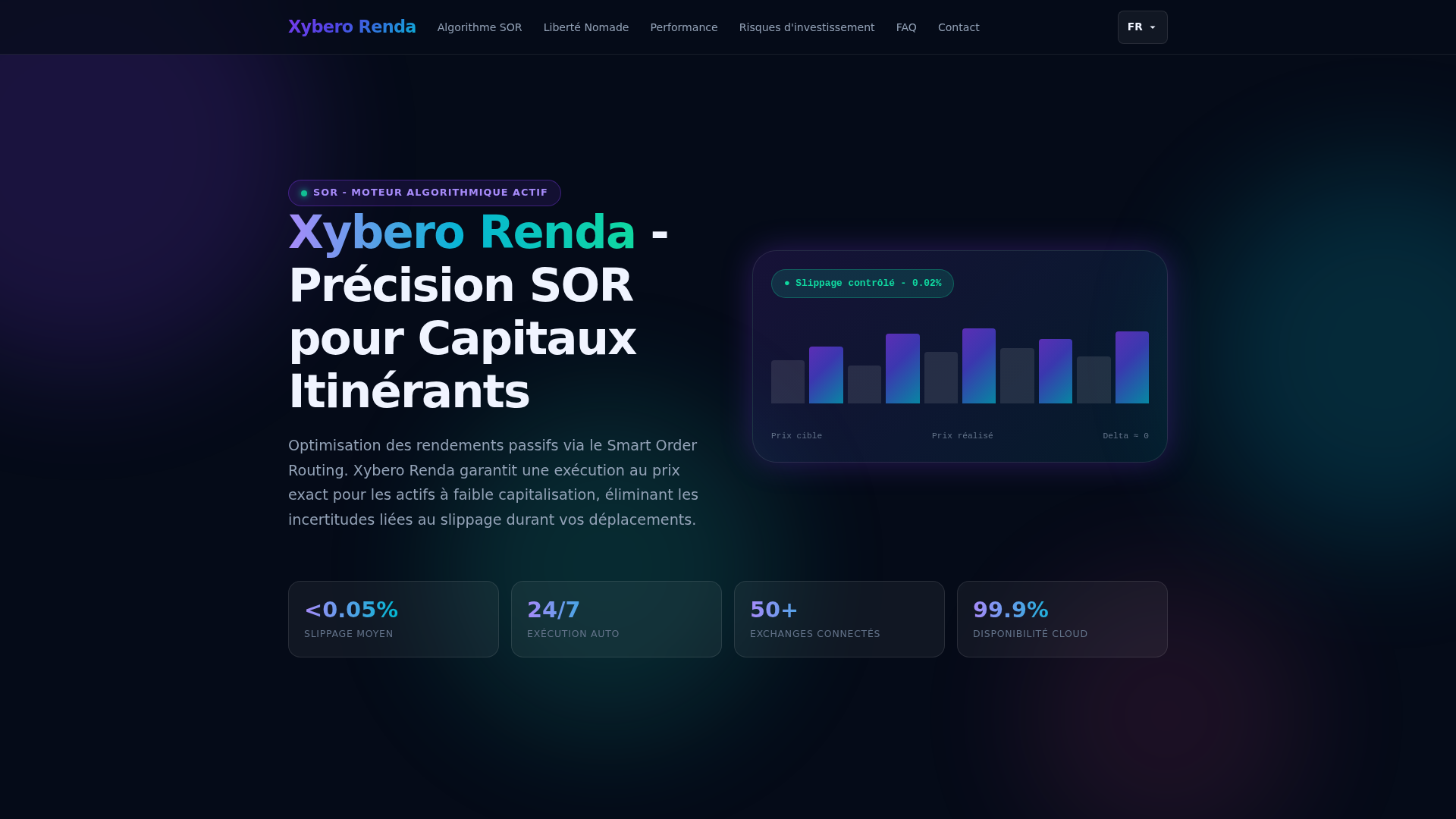 Screenshot of xyberorendatrade.com