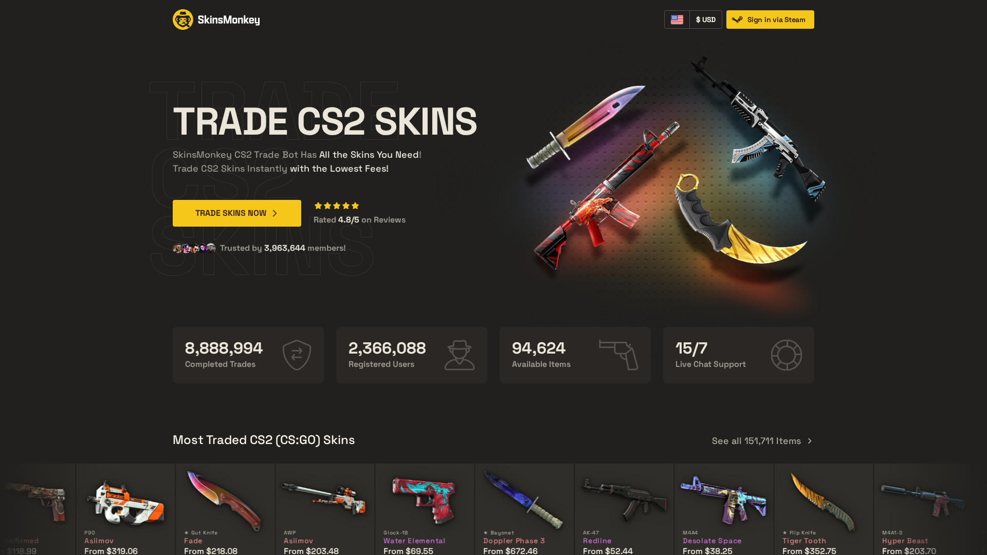 Screenshot of cdn.gosafemode.com