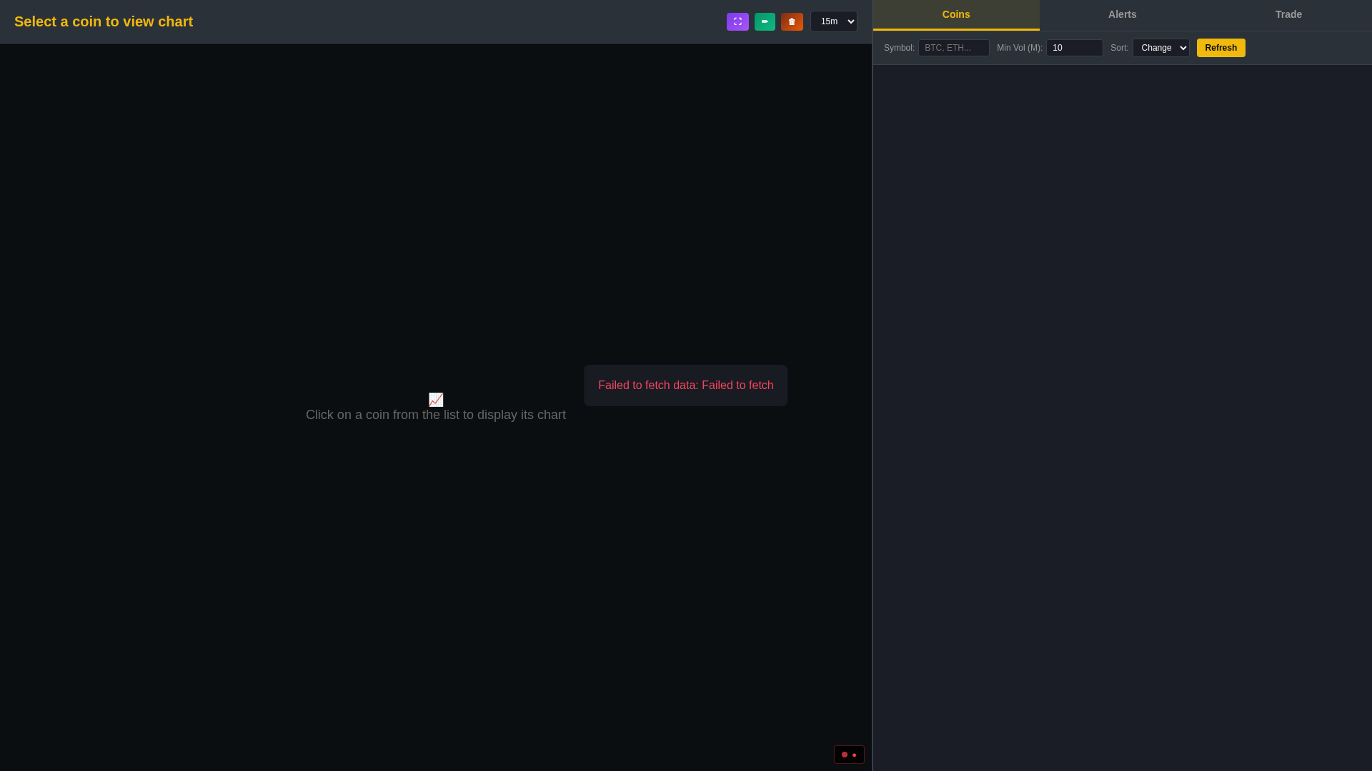 Screenshot of binance-quick-order.pages.dev