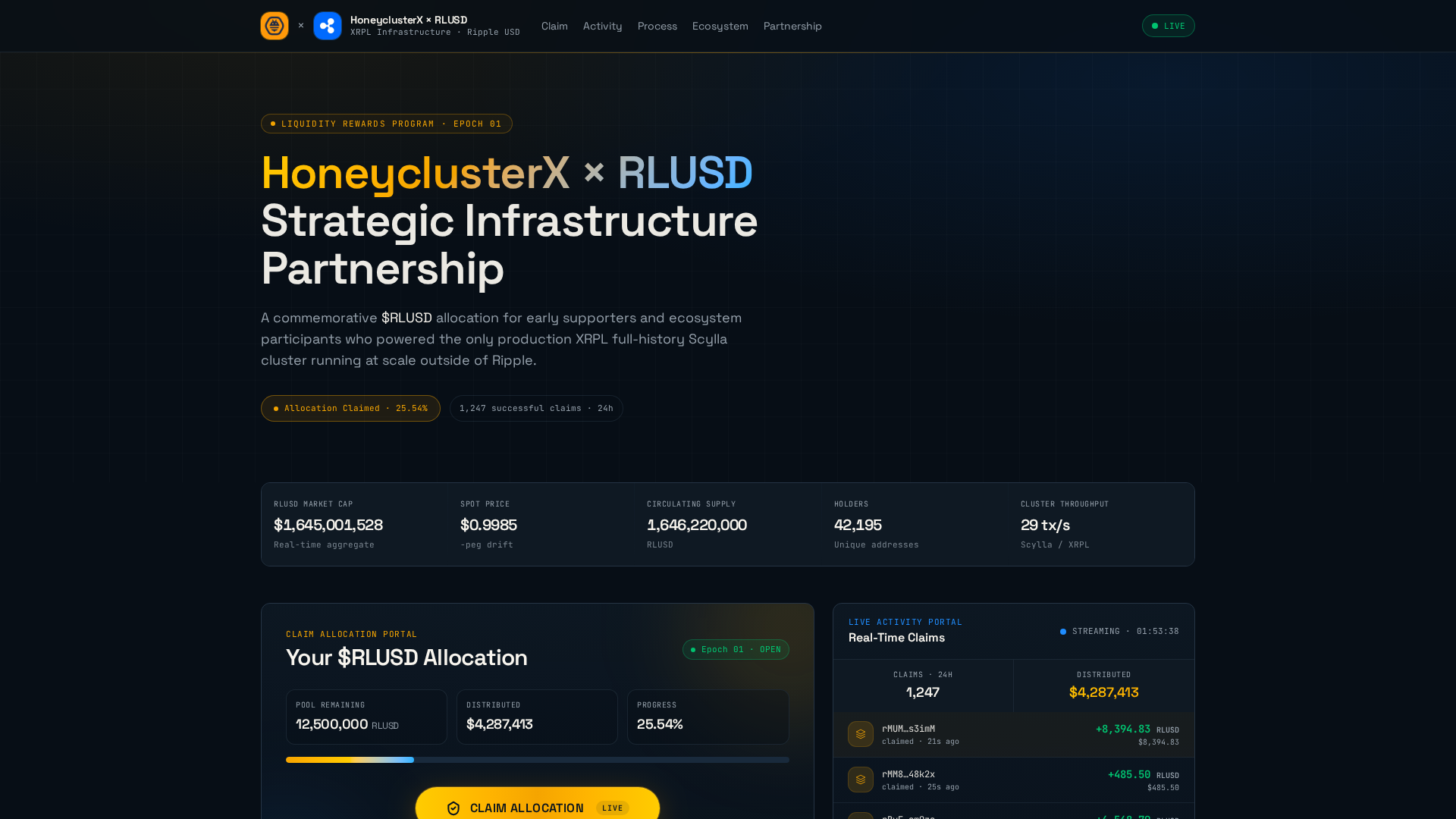 Screenshot of honeyclusterx.com