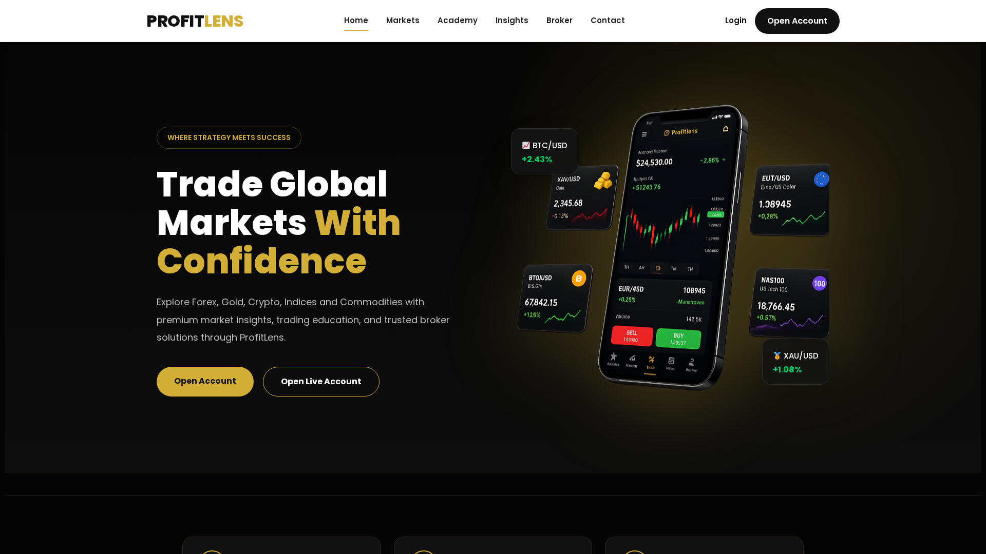 Screenshot of profitlens.trade