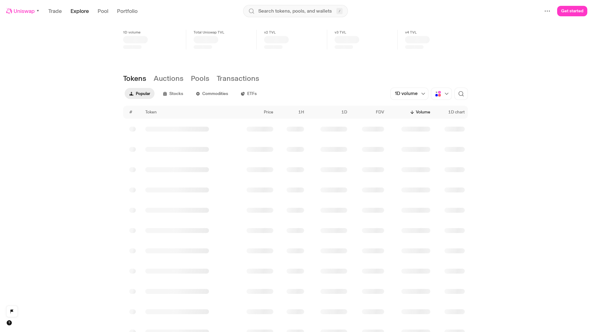 Screenshot of cdn.gosafemode.com