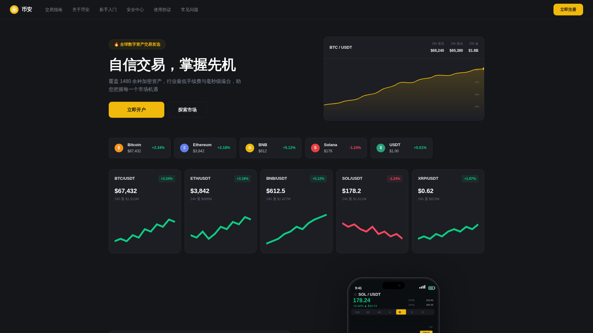 Screenshot of binance-invite.com
