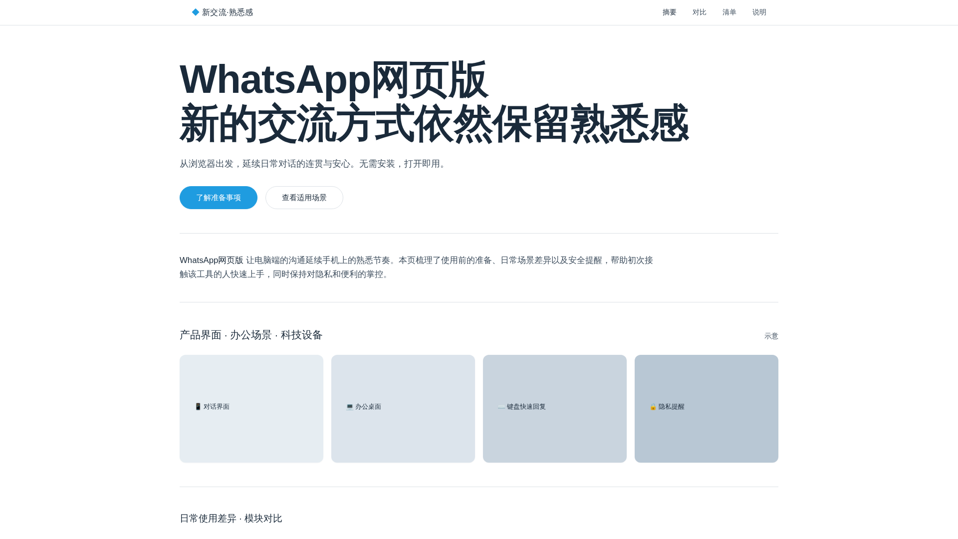 Screenshot of wsnew-whatsapp.com.cn